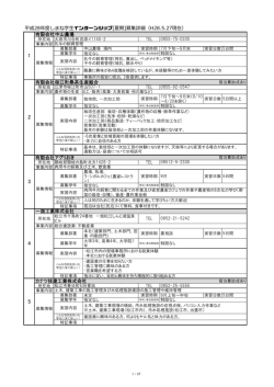 平成28年度しまね学生インターンシップ[夏期]募集詳細（H28.5.27現在