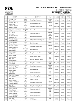 KF2 ENTRY LIST No.1