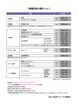 月給 - HAJ 株式会社北海道アルバイト情報社