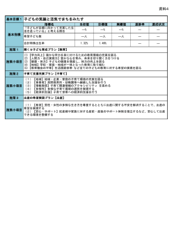 資料4 具体的事業の方向性の検討について [308KB pdfファイル]