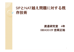 SIPとNAT越え問題に対する既存技術