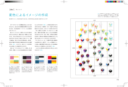 配色によるイメージの作成