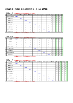 3年生年間リーグ
