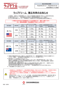 積立利率のお知らせ - 日本生命保険相互会社