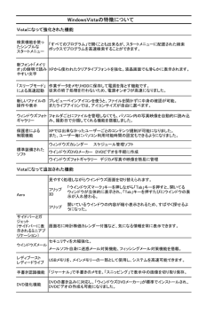 WindowsVistaの特徴について