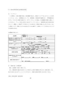 - 49 - （5）技術分野別診断【金型製造技術】 ① インタビュー この診断は