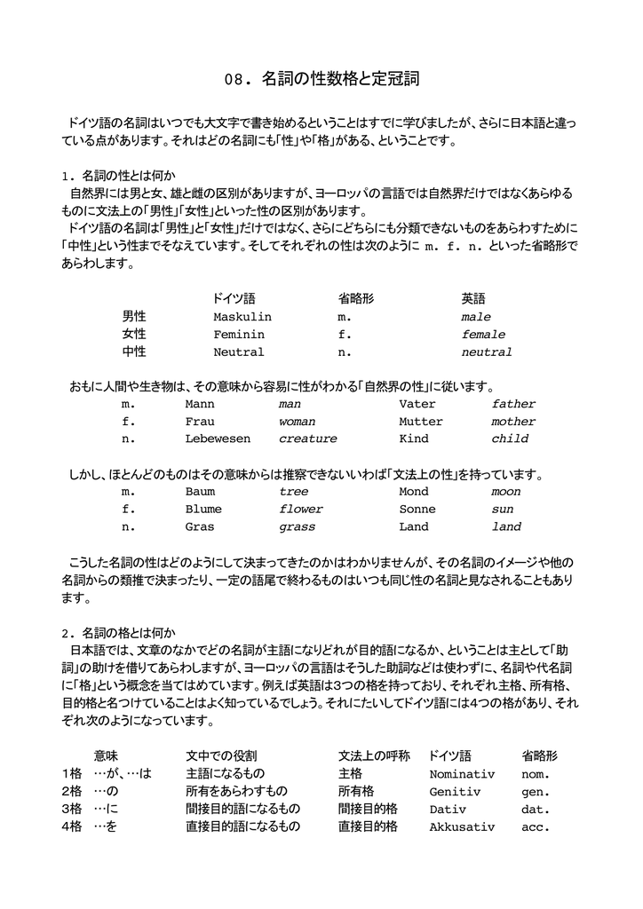 文章による説明