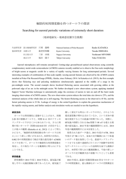 極限的短周期変動を持つオーロラの探索 Searching for auroral