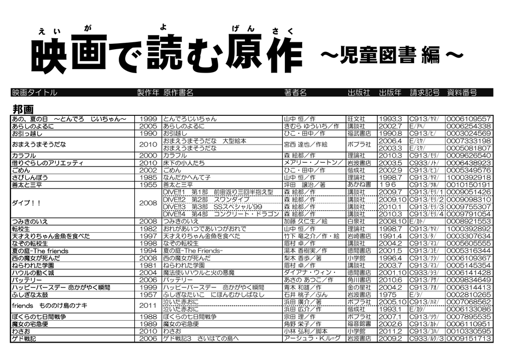 天才 えり ちゃん 金魚