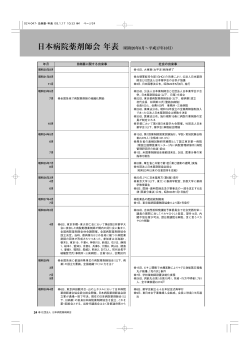 日本病院薬剤師会年表