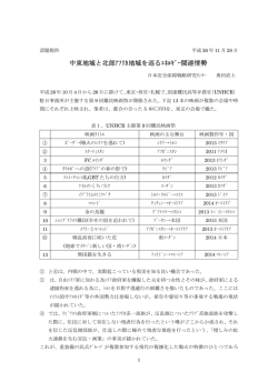 2014.11.29 - 日本安全保障戦略研究所