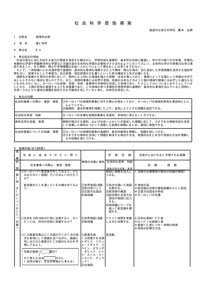 欧州連合の地理