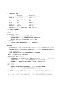 1 神経-筋接合部
