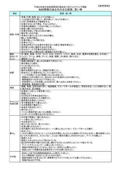 知的障害のある方の主な感想、思い等