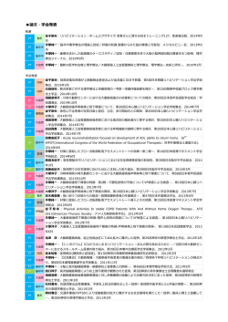 2014年度までの論文・学会発表実績（PDF）