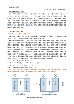 PDFファイルはこちら