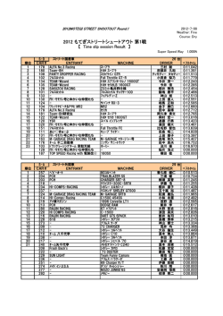結果表（PDFファイル 172KB）
