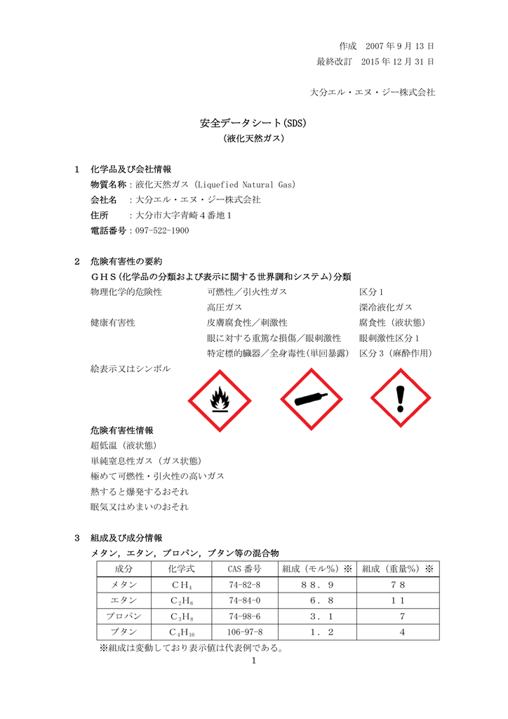 Lng製品安全データ