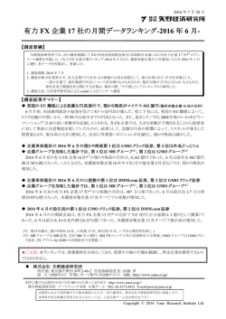 有力 FX 企業 17 社の月間データランキング-2016 年 6