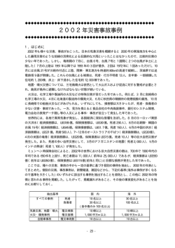 2002年災害事故事例