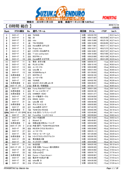 8時間 総合 - スズカ8時間エンデューロ