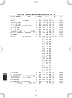 古典ギリシア語（初級） - 学習院大学 講義案内