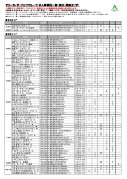 アコーディア・ゴルフグループ 求人事業所一覧（東北・関東エリア）