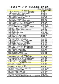 かごしまグリーン・ツーリズム協議会 会員名簿