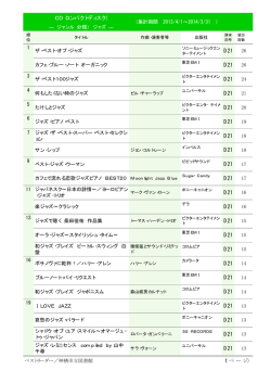 CD（コンパクトディスク） D21 D21 D21 D21 D21 D21 D21 D21 D21