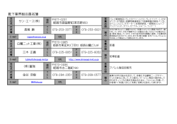 靴下業界組合員名簿