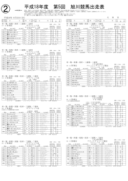 出走表 - ホッカイドウ競馬