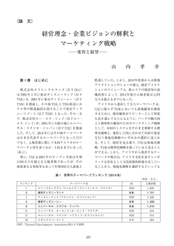 経営理念・企業ビジョンの解釈と マーケティング戦略