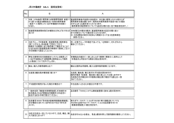 JIRA市場統計 Q＆A （説明会資料）