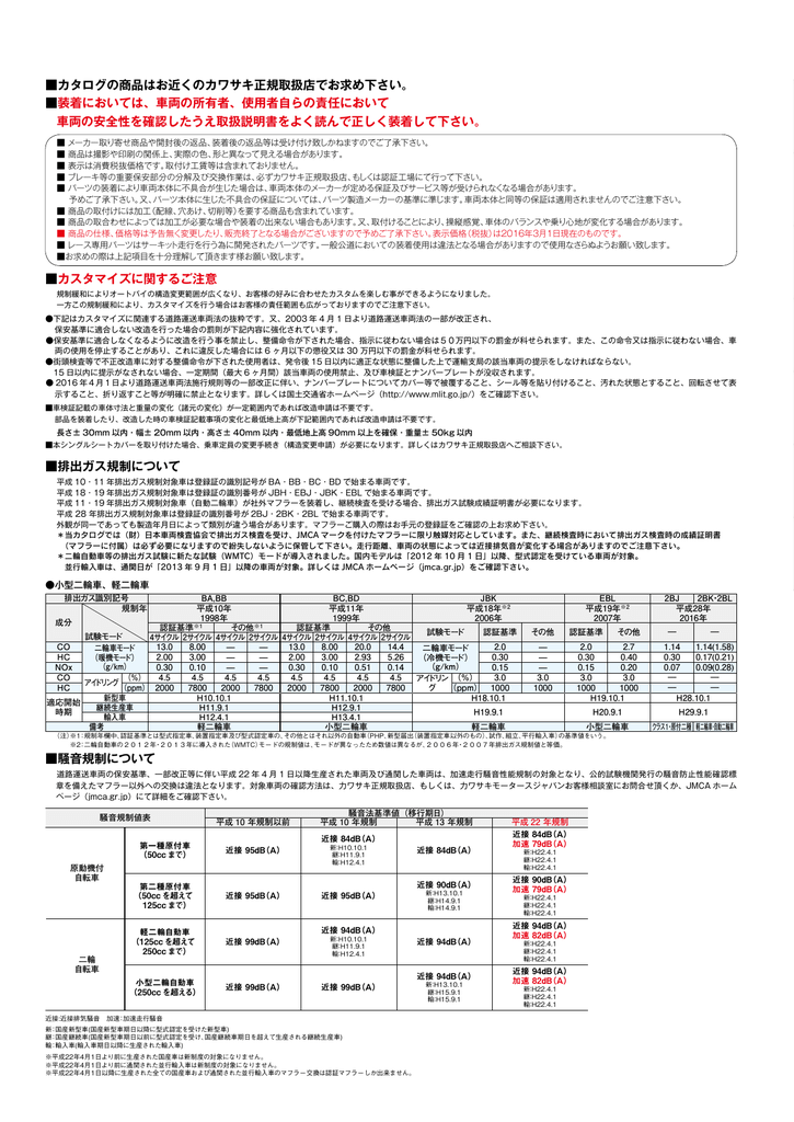 カスタマイズに関するご注意 カワサキモータースジャパン