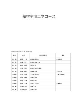 航空宇宙工学コース - 都立産業技術高等専門学校