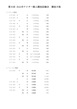 第9回白山市ナイター陸上競技記録会 競技日程