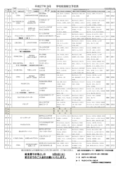 給食費引き落とし日 9月8日（火） 前日までのご入金をお願いいたします