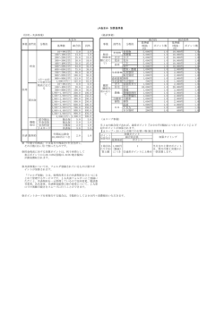 税抜： 円