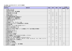 2016年9月第3週  - TKU テレビ熊本 TKU テレビ熊本