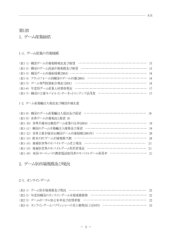 オンラインビデオゲームを購入