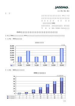 DVD出荷合計数・販売タイトル数に関するお知らせ（PDF:41KB）