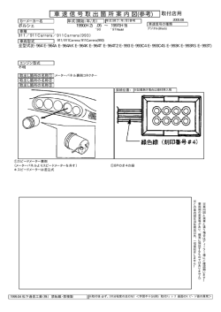橡 車速ファイル検索