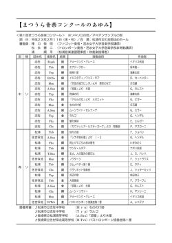 【まつうら音楽コンクールのあゆみ】