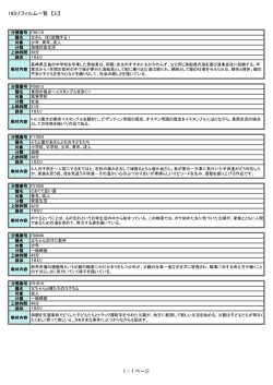 16ミリフィルム一覧 【と】 1 / 7 ページ