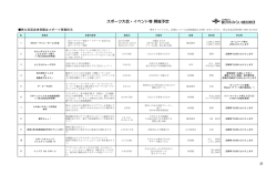 スポーツ大会/各スポーツ施設 - 公益財団法人藤沢市みらい創造財団