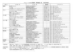 優待施設一覧はこちら 【PDF】 - 荒川区勤労者福祉サービスセンター