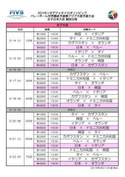韓国 &times; イタリア タイ &times; ドミニカ共和国 カザフスタン &times; オランダ 日本 &times; ペルー