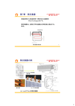第7章 熱交換器 熱交換器の例