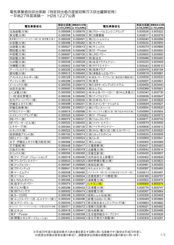 電気事業者別排出係数