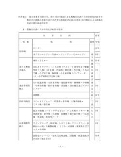 第215条の規定による農機具共済の共済目的及び耐用年